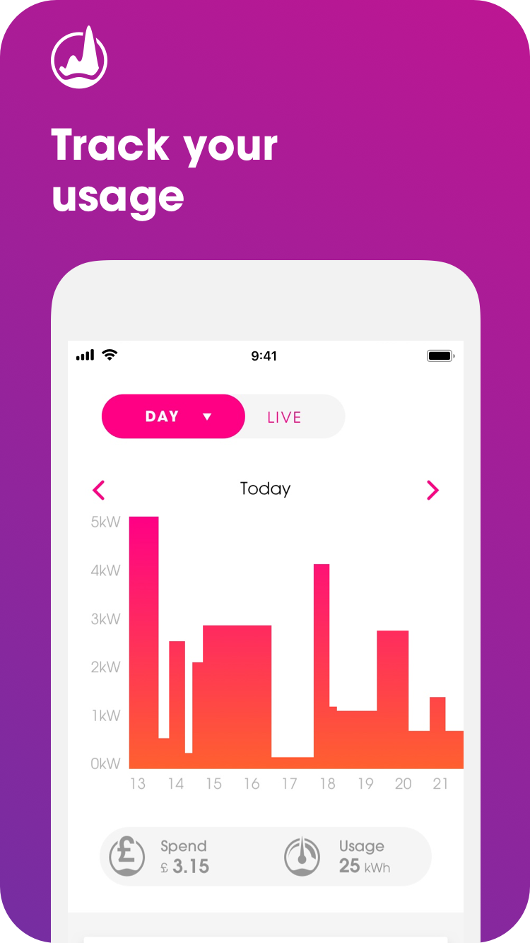 Loop | Your energy-saving assistant