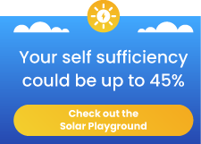 Blue solar card detailing that the user's self sufficiency could increase by 45%