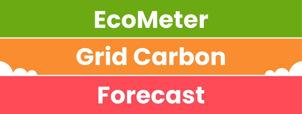 Three horizontal divisions of green, orange and red that read Ecometer Grid Carbon Forecast