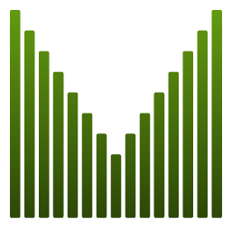 Green ecometer graph