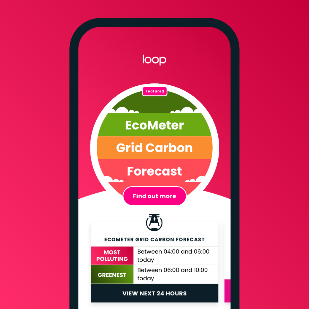 Loop Ecometer app screen on dark red background showing high carbon grid intensity