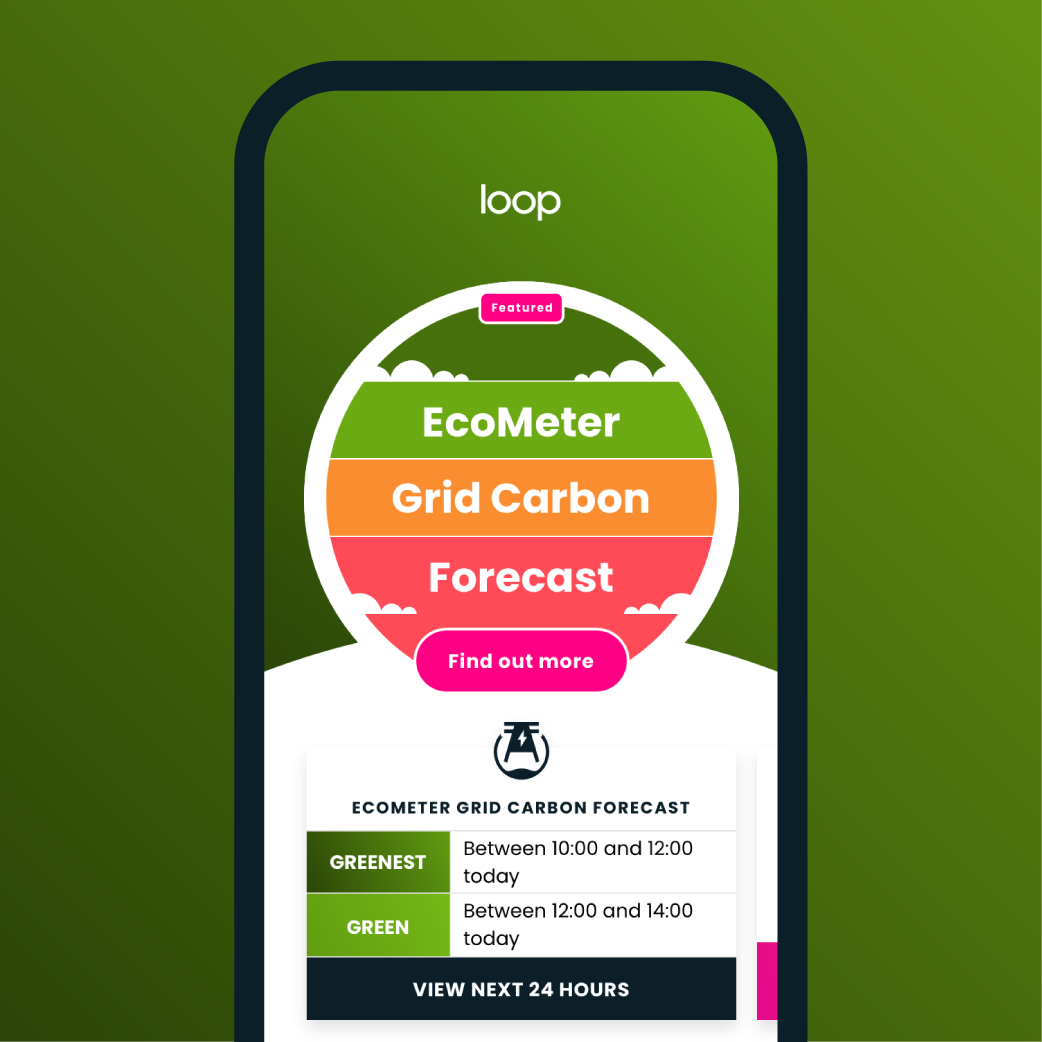 Loop Ecometer app screen on dark green background showing lowest carbon grid intensity