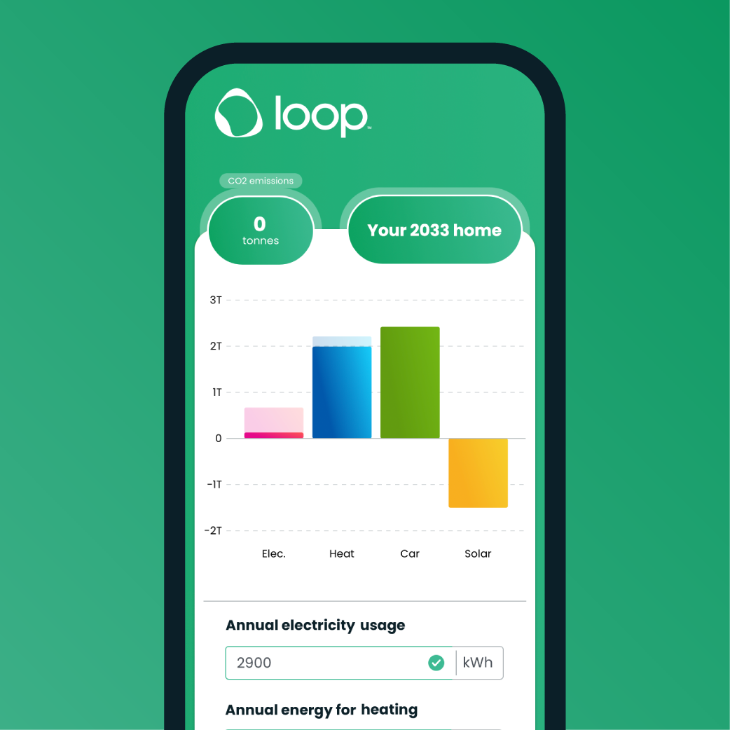 Loop App Carbon Calculator Screen with bar graph showing the tonnes of c02 produced by this user's electricity, heating and car use and the amount of co2 saved by solar power