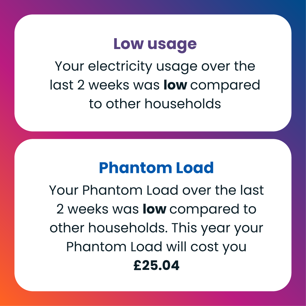 Two text boxes saying that the user's energy usage and phantom load was low compared to other users