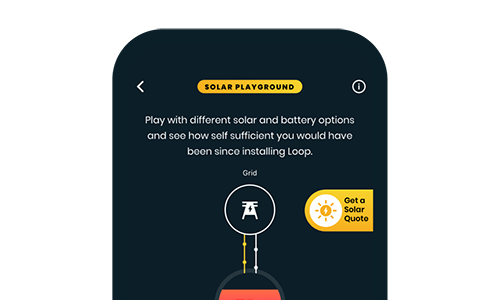 Loop app screen of solar playground flowchart showing how self sufficient a user could be after installing solar panels and a battery