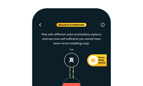 Loop app screen of solar playground flowchart showing how self sufficient a user could be after installing solar panels and a battery