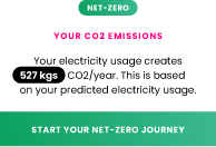 White box titled 'net zero' and 'your c02 emissions' showing the customer's yearly precited c02 emissions of 527kg