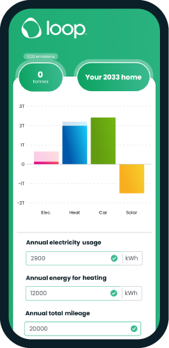 Loop carbon calculator app screen with bar graph showing tonnes of c02 produced by electricity, heating, car and solar