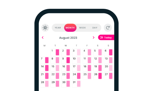Loop App screen with pink gradients showing monthly electricity use