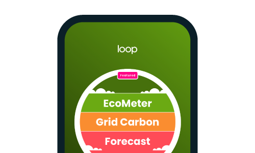 Loop Ecometer app screen with dark green background